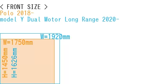 #Polo 2018- + model Y Dual Motor Long Range 2020-